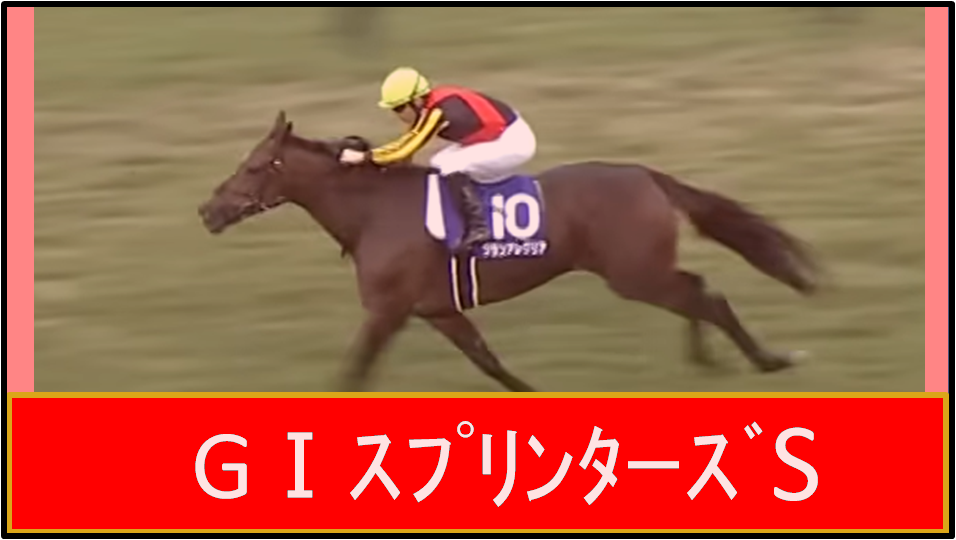 20ｽﾌﾟﾘﾝﾀｰｽﾞS
